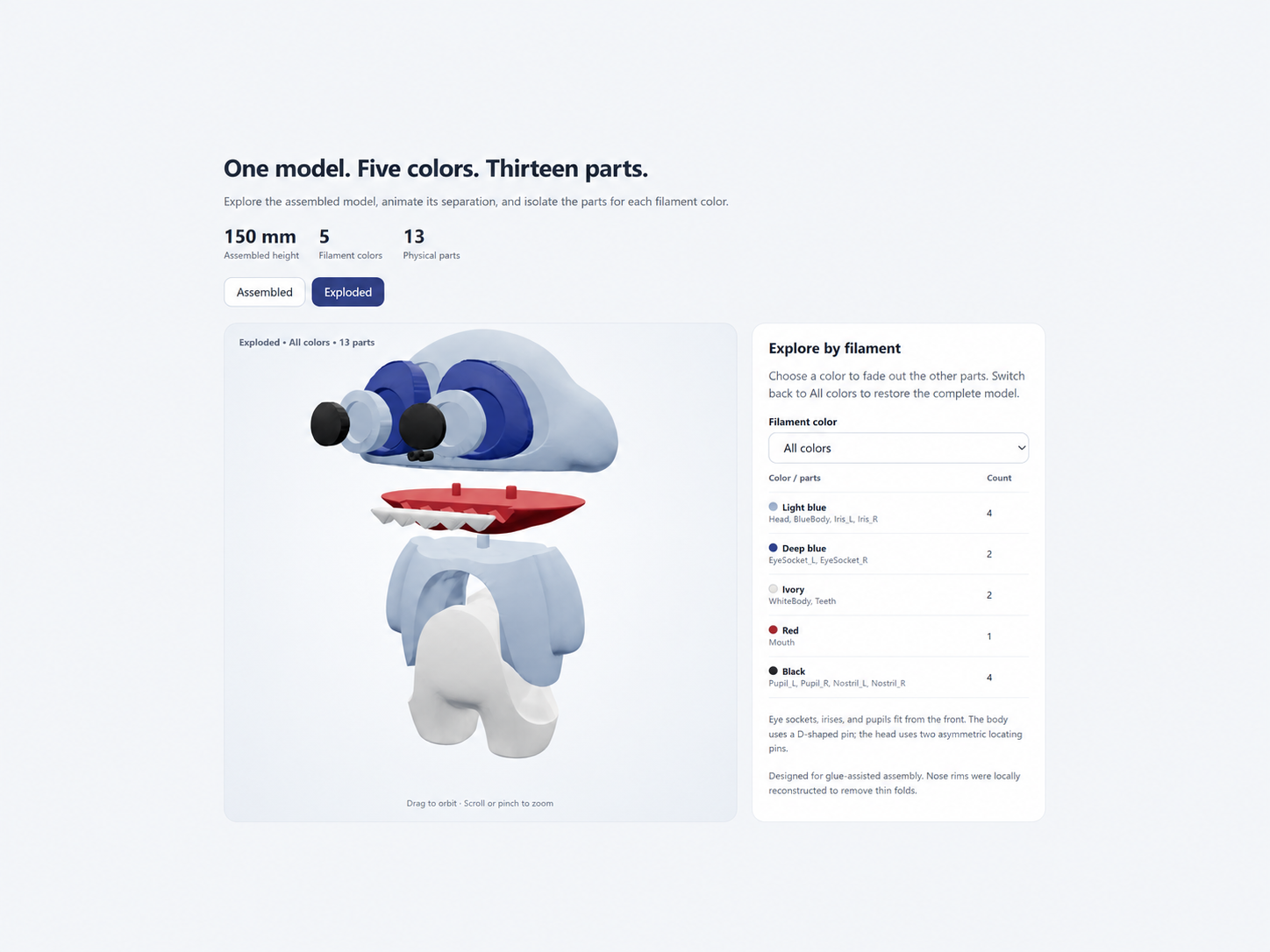 Exploded split-to-print parts