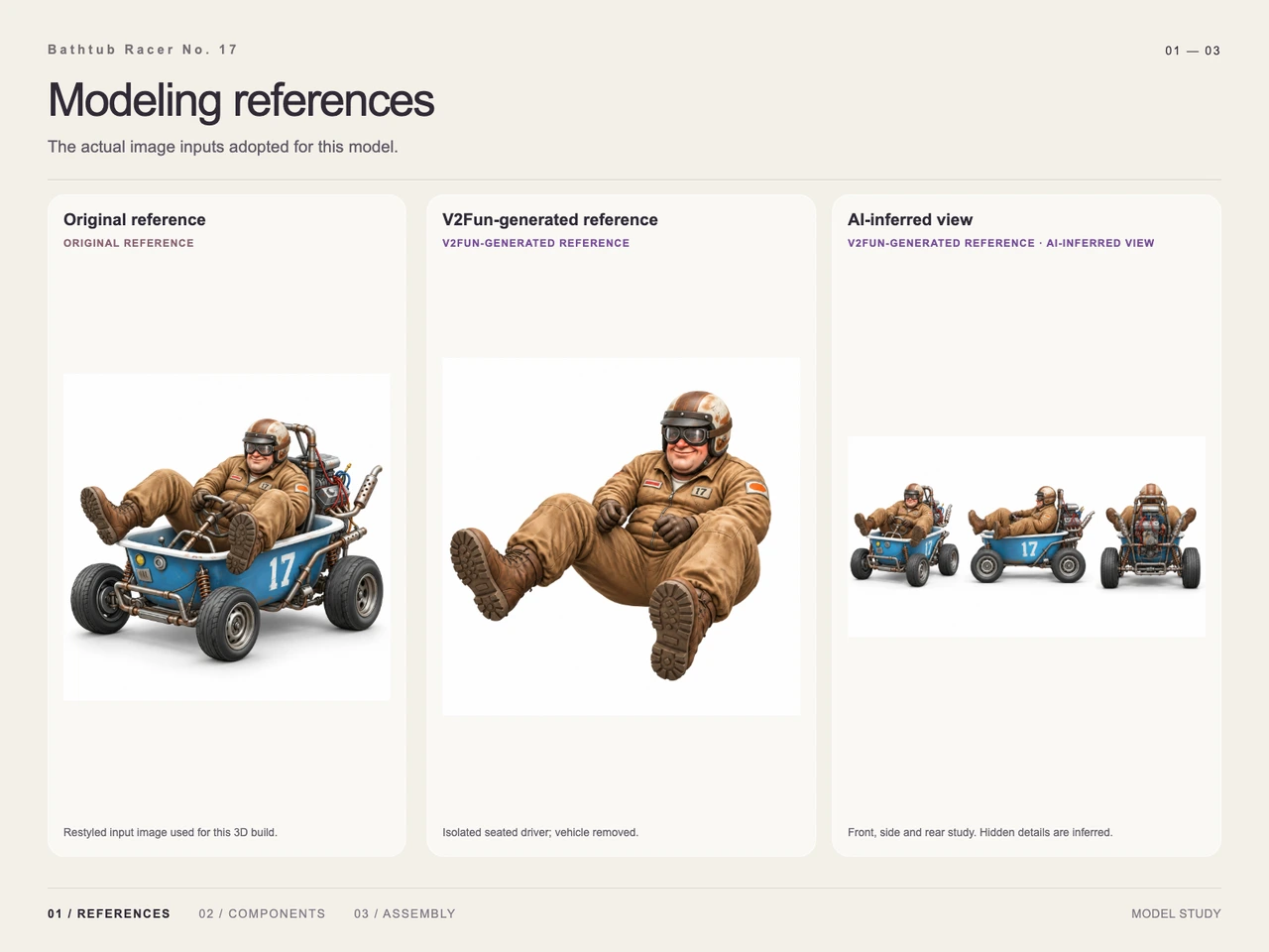 Build a Bathtub Racer with GPT-6 Astra and V2Fun - Input reference image