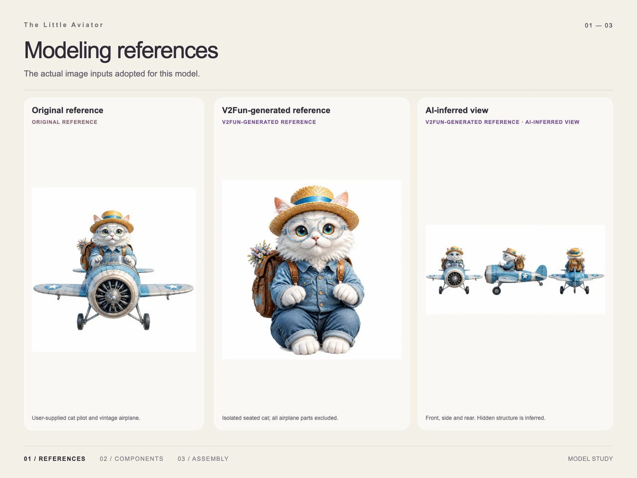 Cat Aviator 3D Workflow with GPT-6 Astra and V2Fun - Input reference image