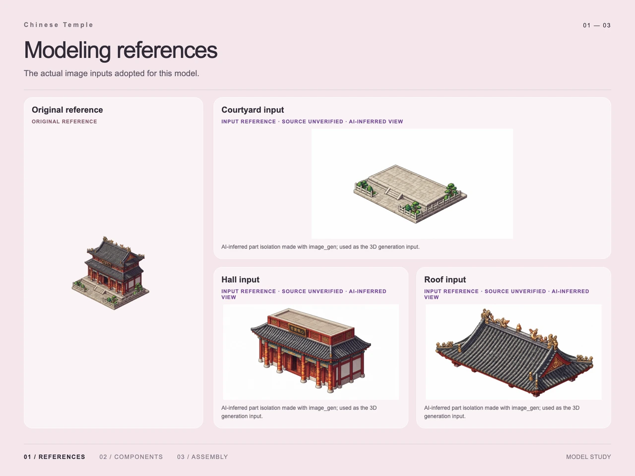 Chinese Temple 3D Workflow with GPT-6 Astra and V2Fun - Input reference image