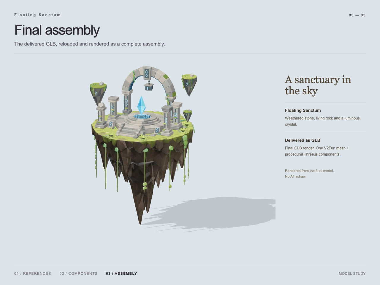 Build a Floating Fantasy Sanctum with GPT-6 Astra and V2Fun - interactive 3D model preview