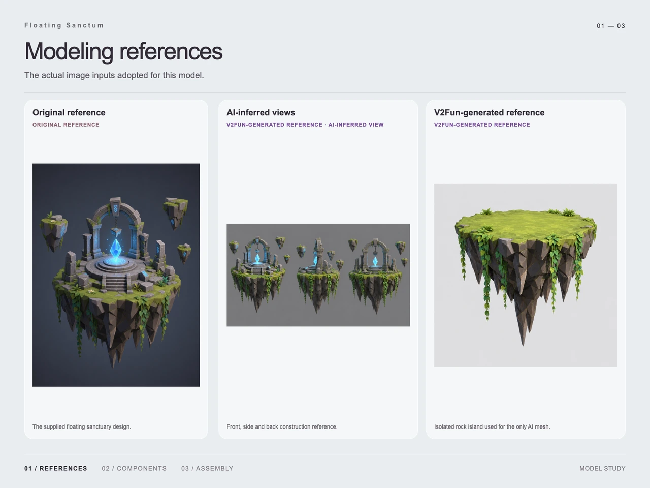 Build a Floating Fantasy Sanctum with GPT-6 Astra and V2Fun - Input reference image