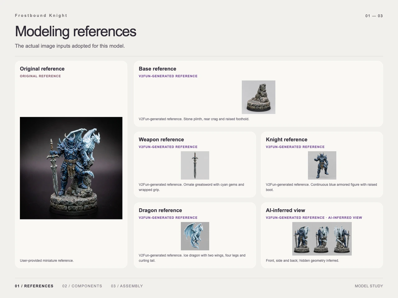Frostbound Knight 3D Workflow with GPT-6 Astra and V2Fun - Input reference image