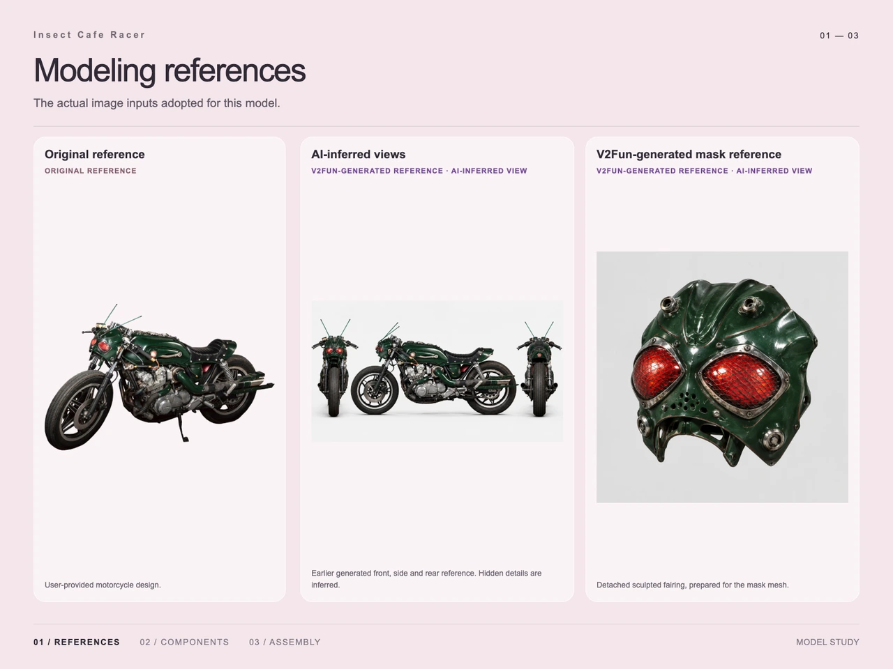 Insect Cafe Racer 3D Workflow with GPT-6 Astra and V2Fun - Input reference image