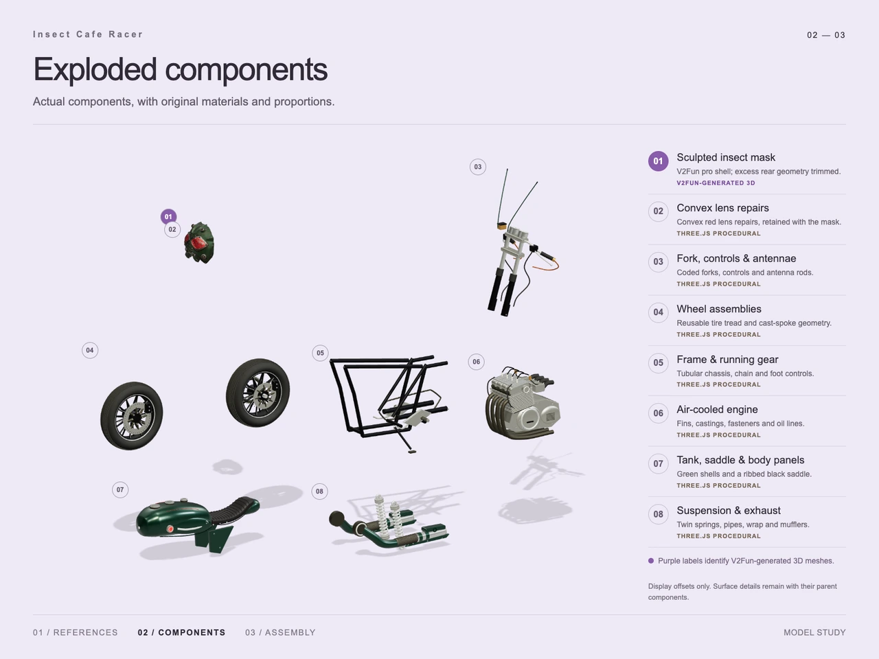 Insect Cafe Racer 3D Workflow with GPT-6 Astra and V2Fun - Generation process views