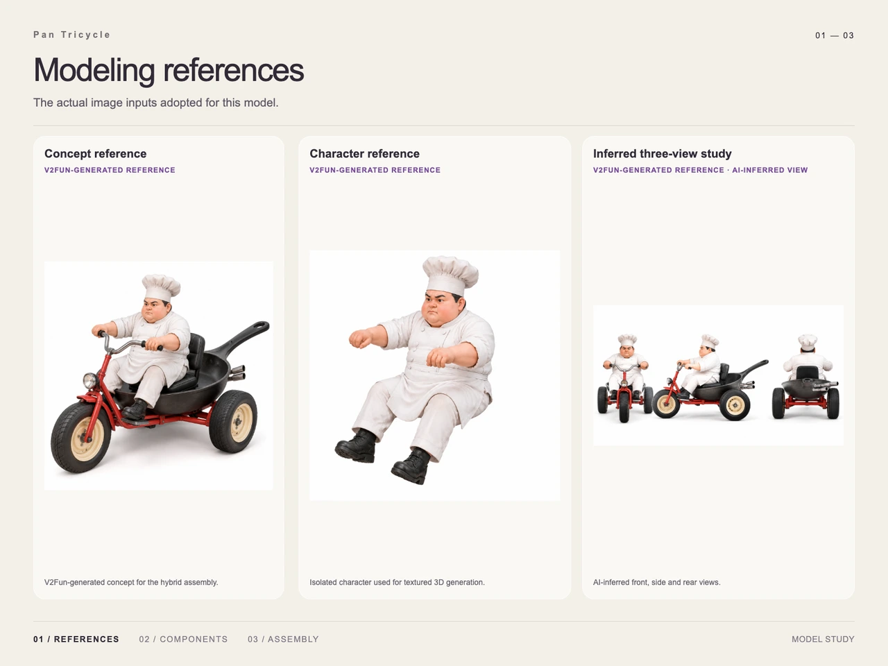 Build a Pan Tricycle Chef with GPT-6 Astra and V2Fun - Input reference image