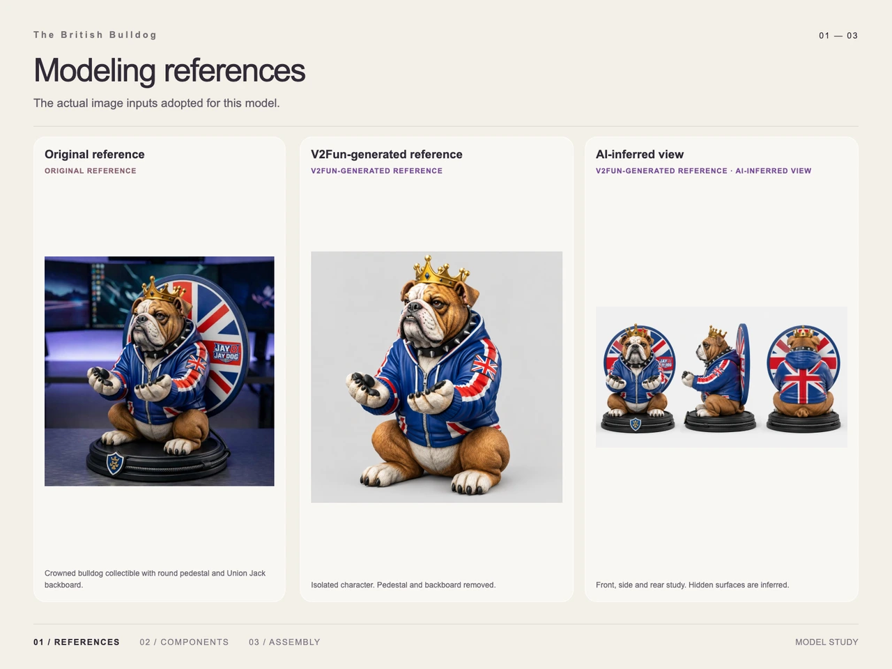 Build a Royal British Bulldog Collectible with GPT-6 Astra and V2Fun - Input reference image