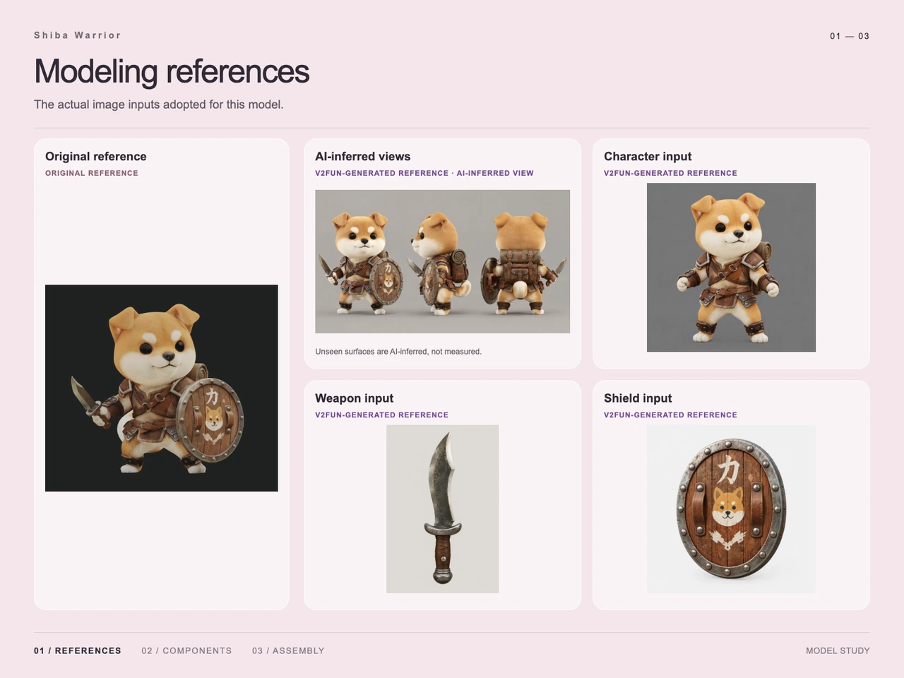 Shiba Warrior 3D Workflow with GPT-6 Astra and V2Fun - Input reference image
