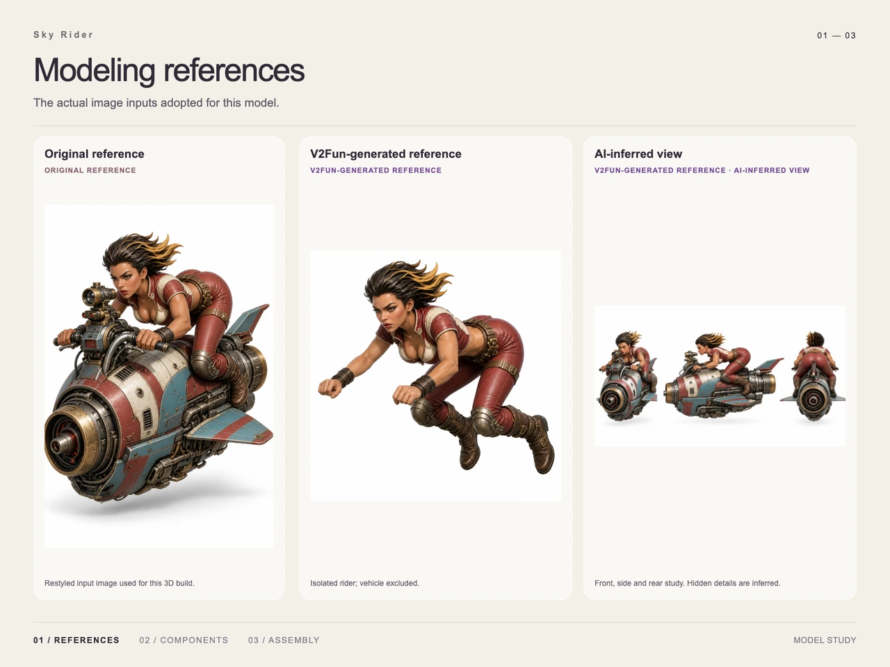 Build Sky Rider with GPT-6 Astra and V2Fun - Input reference image