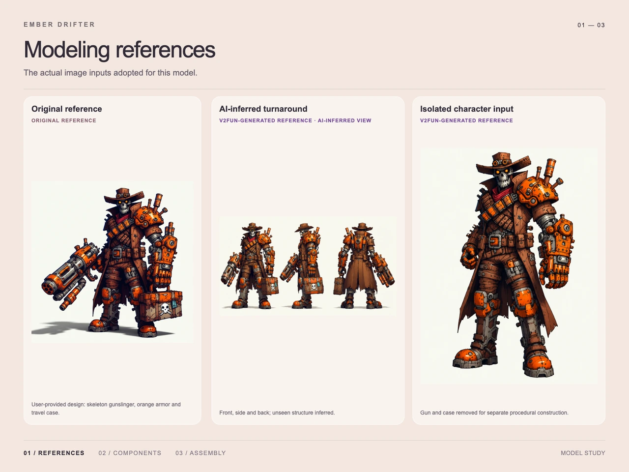 Steampunk Skeleton Cowboy: GPT-6 Astra × V2Fun - Input reference image
