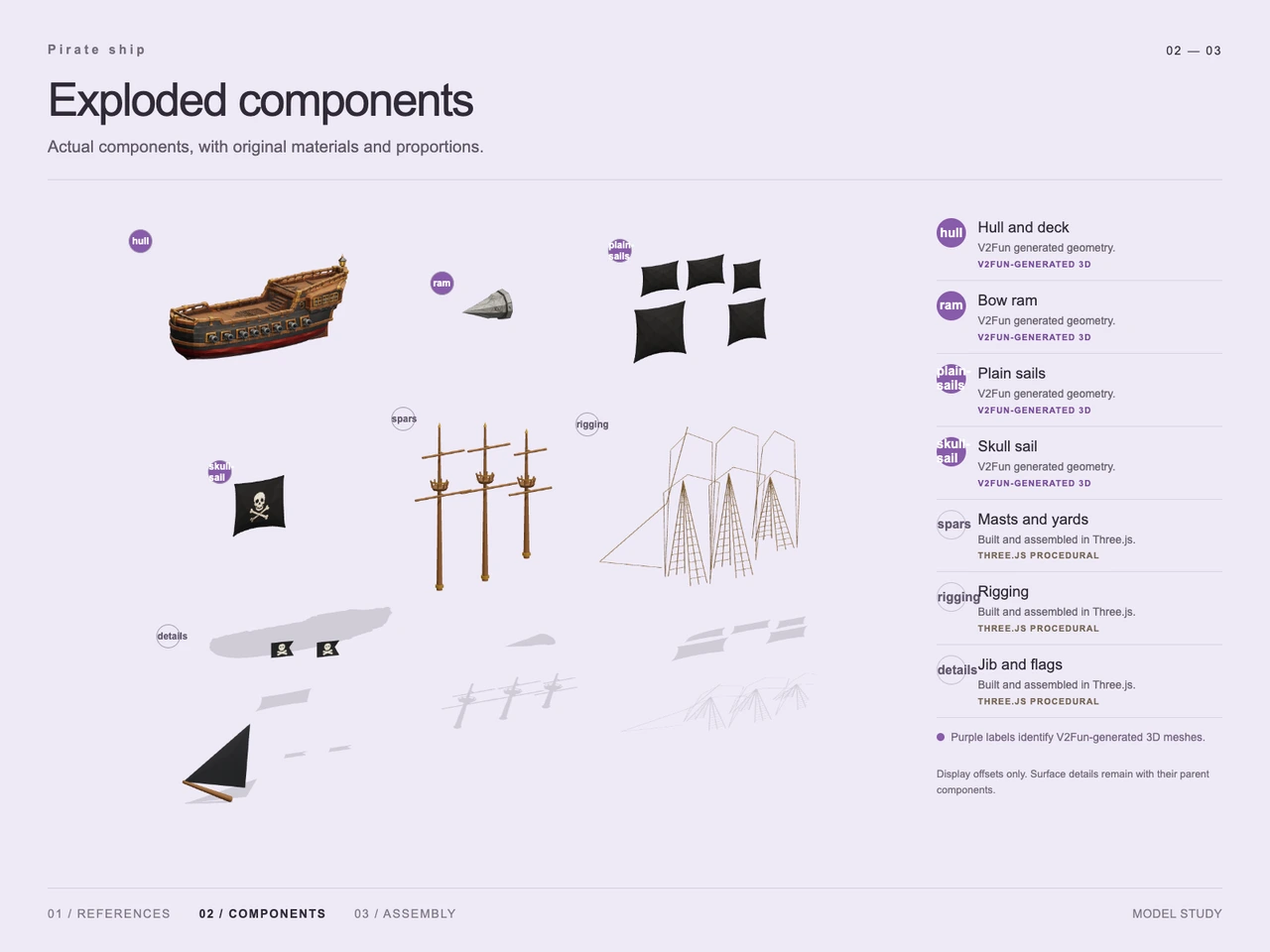 Build a Three-Masted Pirate Ship with GPT-6 Astra and V2Fun - Generation process views