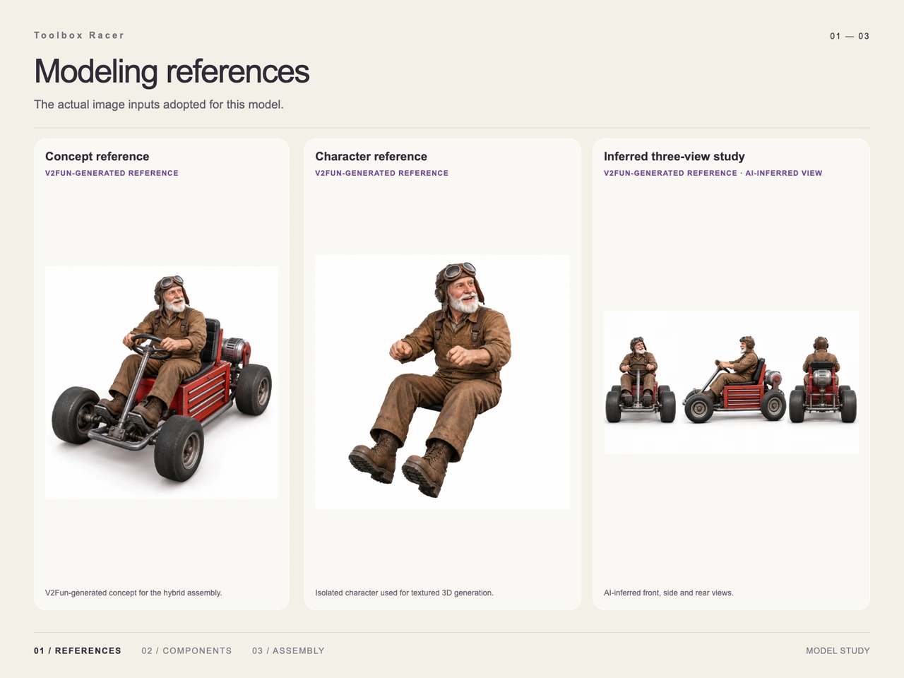 Build a Toolbox Racer with GPT-6 Astra and V2Fun - Input reference image