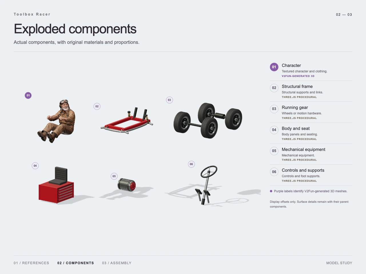 Build a Toolbox Racer with GPT-6 Astra and V2Fun - Generation process views