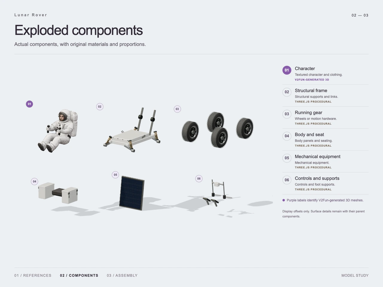 Build an Astronaut Lunar Rover with GPT-6 Astra and V2Fun - Generation process views