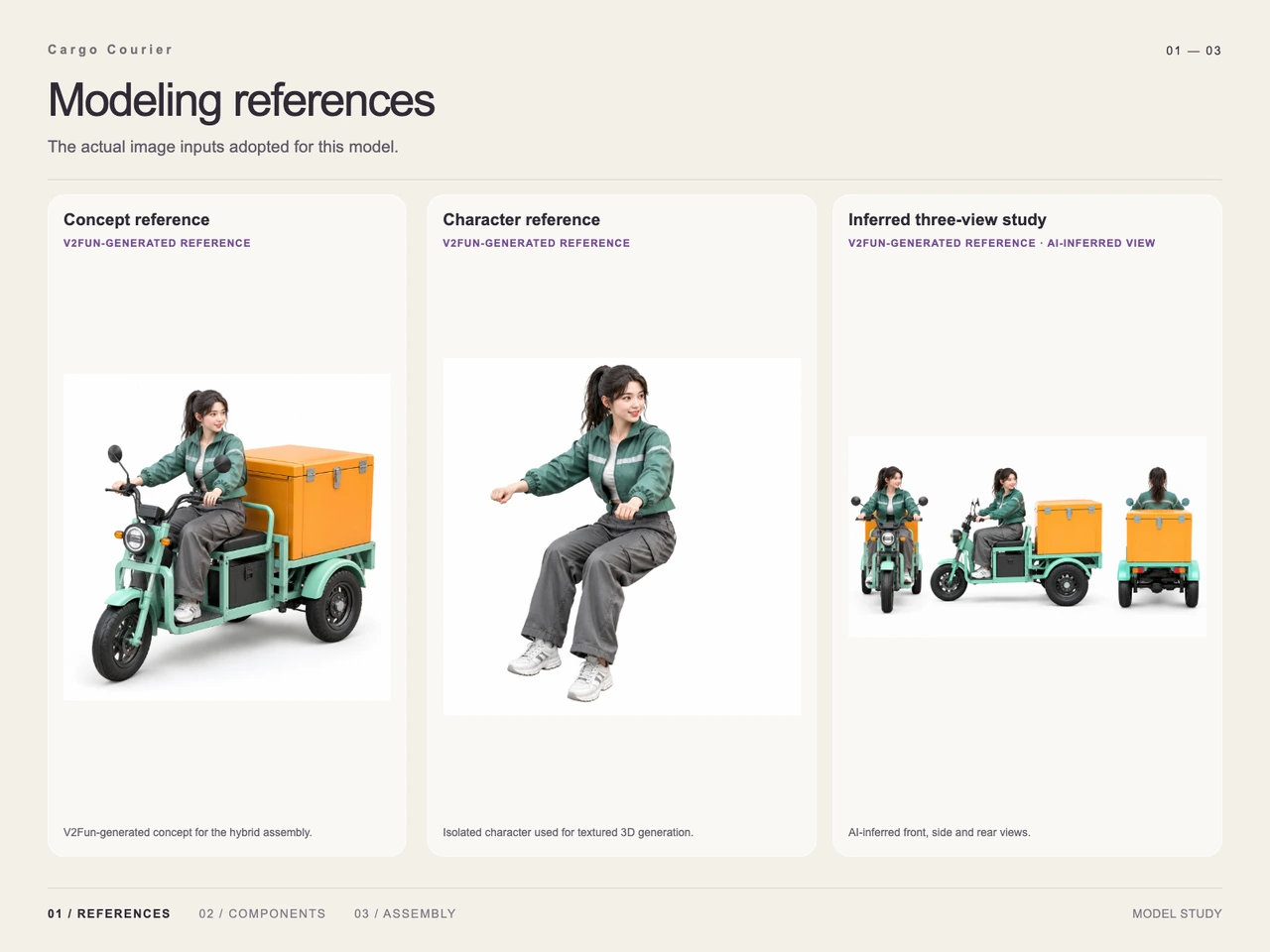 Build a Cargo Courier Tricycle with GPT-6 Astra and V2Fun - Input reference image