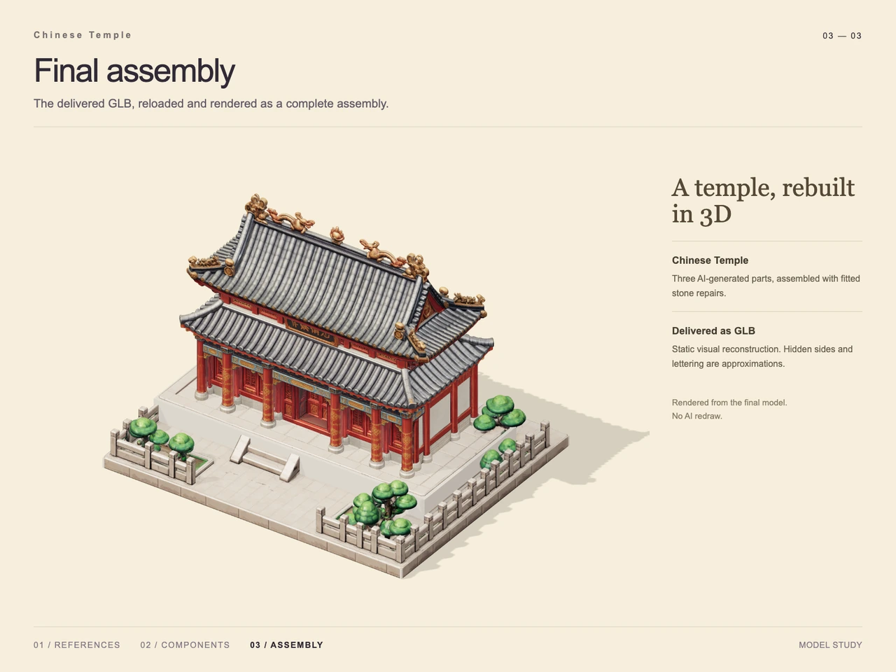 Chinese Temple 3D Workflow with GPT-6 Astra and V2Fun - final 3D result