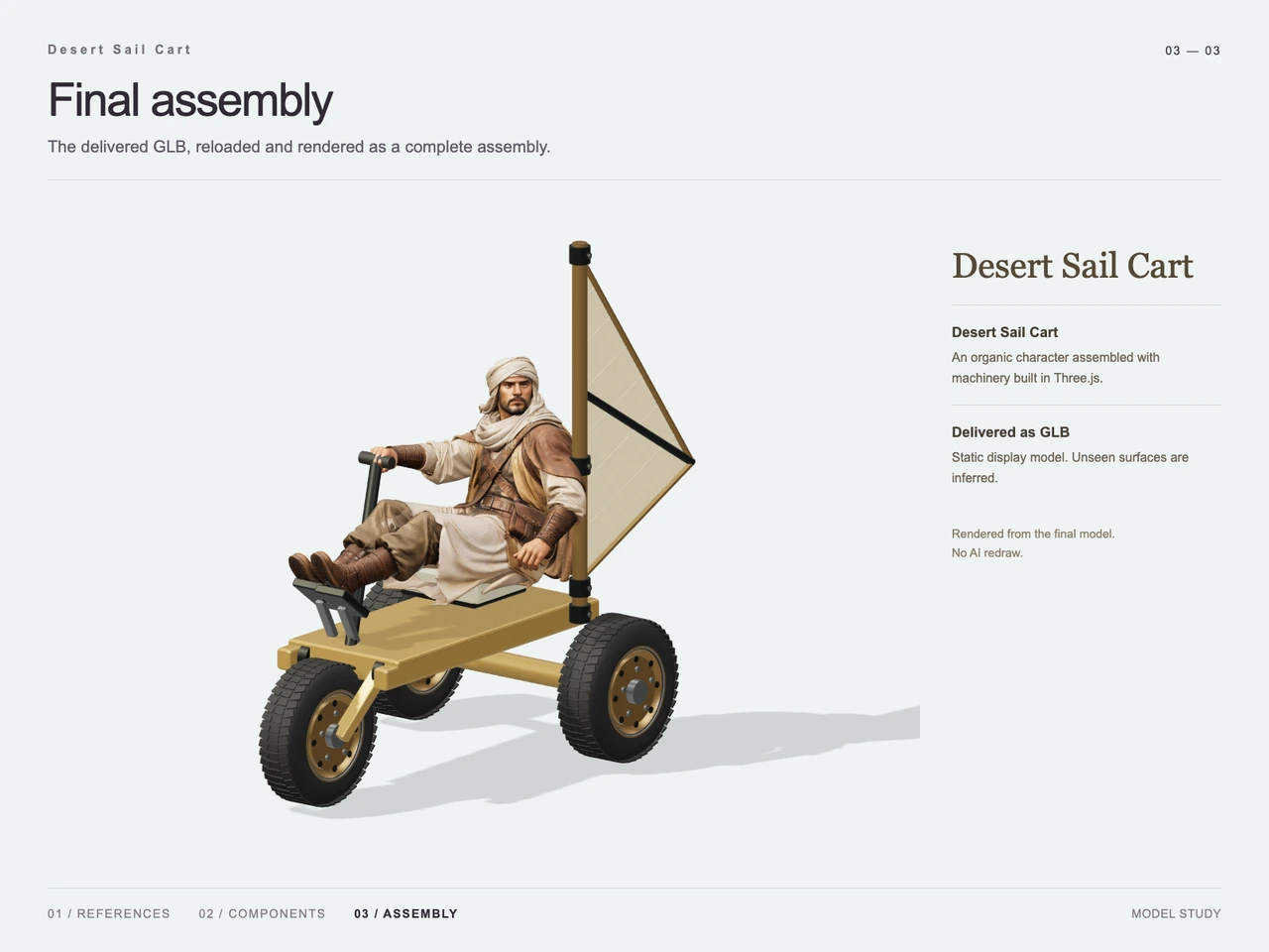 Desert Sail Cart: GPT-6 Astra and V2Fun 3D Workflow - final 3D result