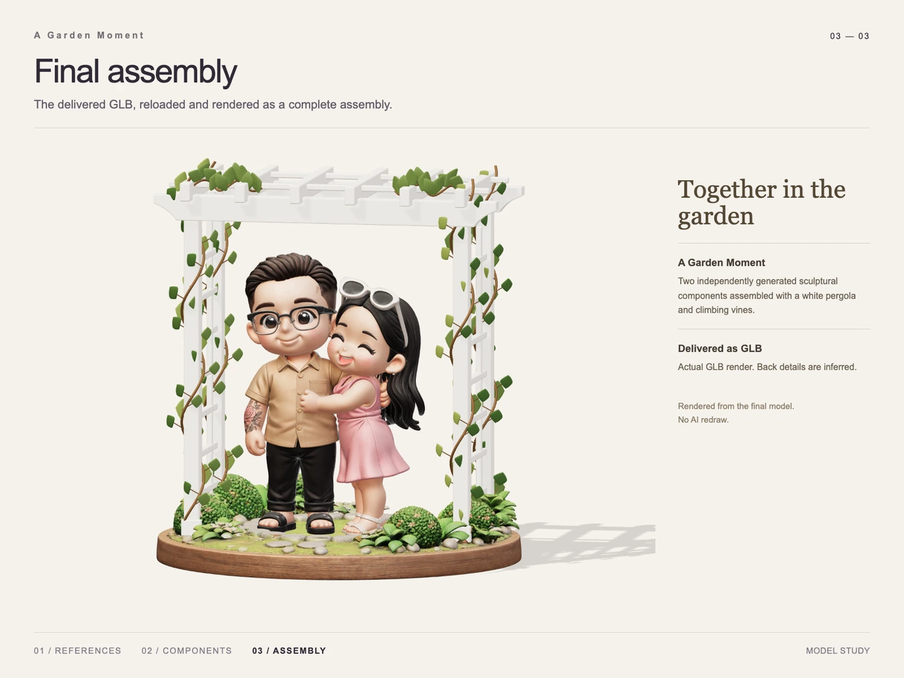 Create a Garden Couple Figurine with GPT-6 Astra and V2Fun - final 3D result
