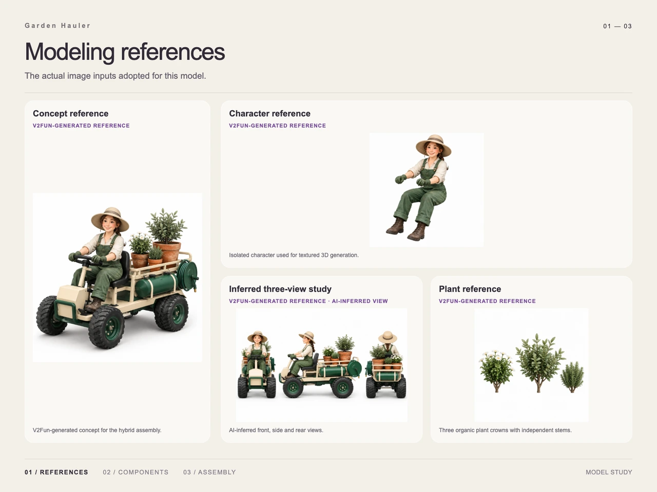 Garden Hauler 3D Workflow with GPT-6 Astra and V2Fun - Input reference image