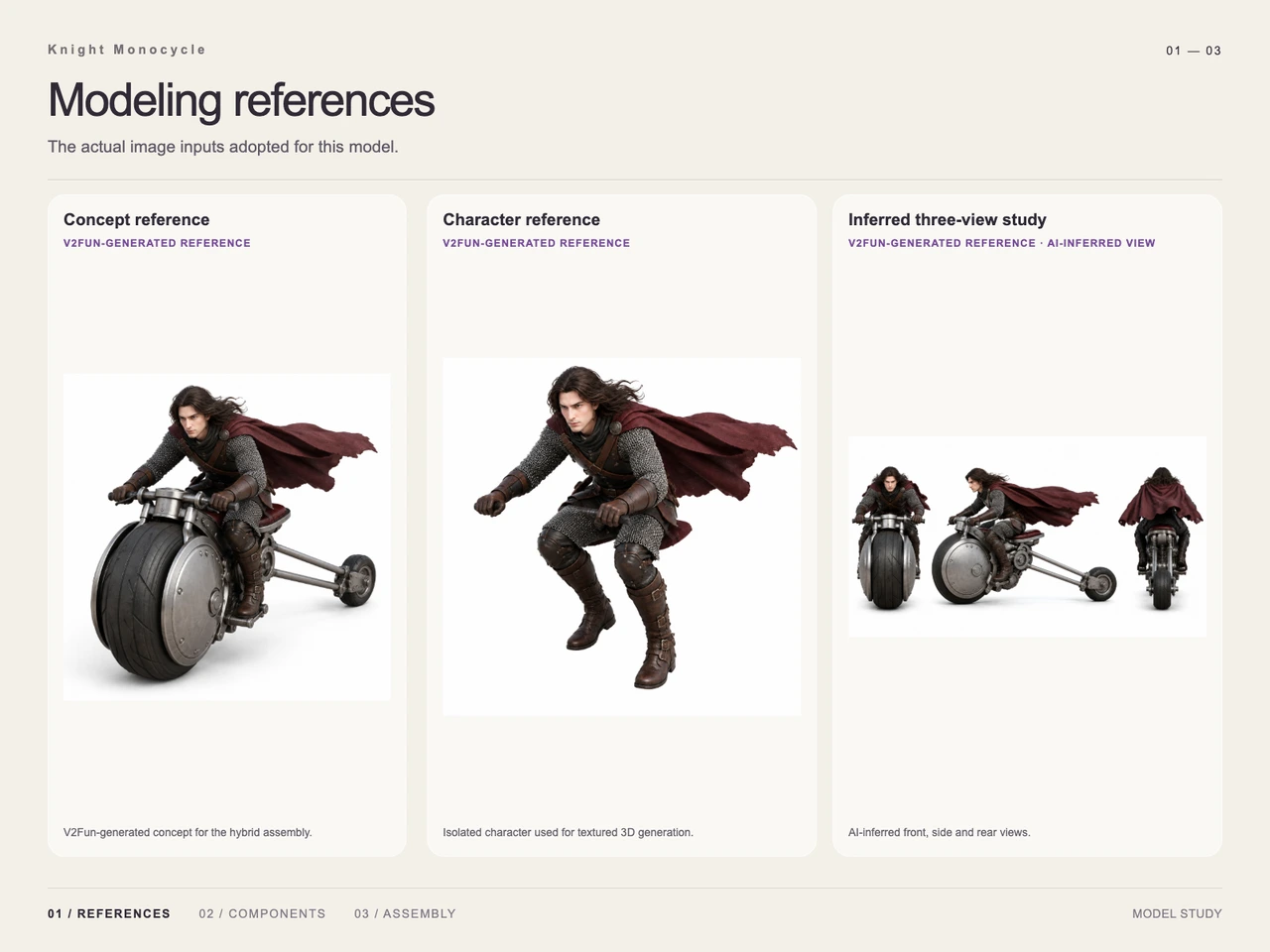 Build a Knight Monocycle with GPT-6 Astra and V2Fun - Input reference image