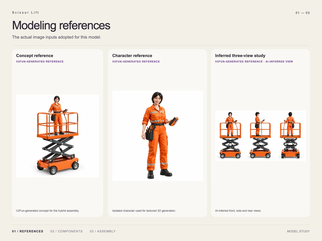 Build a Maintenance Worker Scissor Lift with GPT-6 Astra and V2Fun - Input reference image