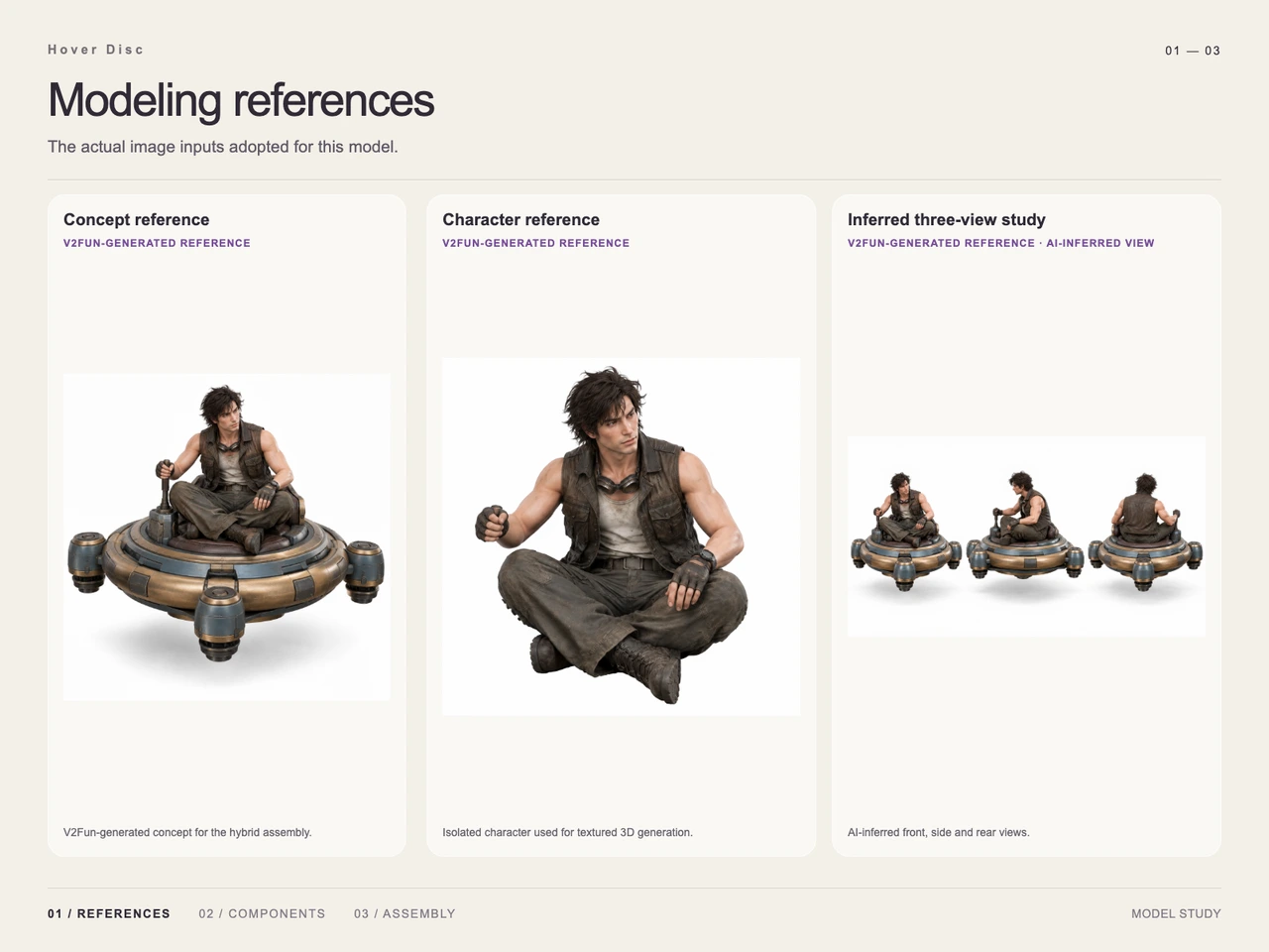 Build a Mechanic Hover Disc with GPT-6 Astra and V2Fun - Input reference image