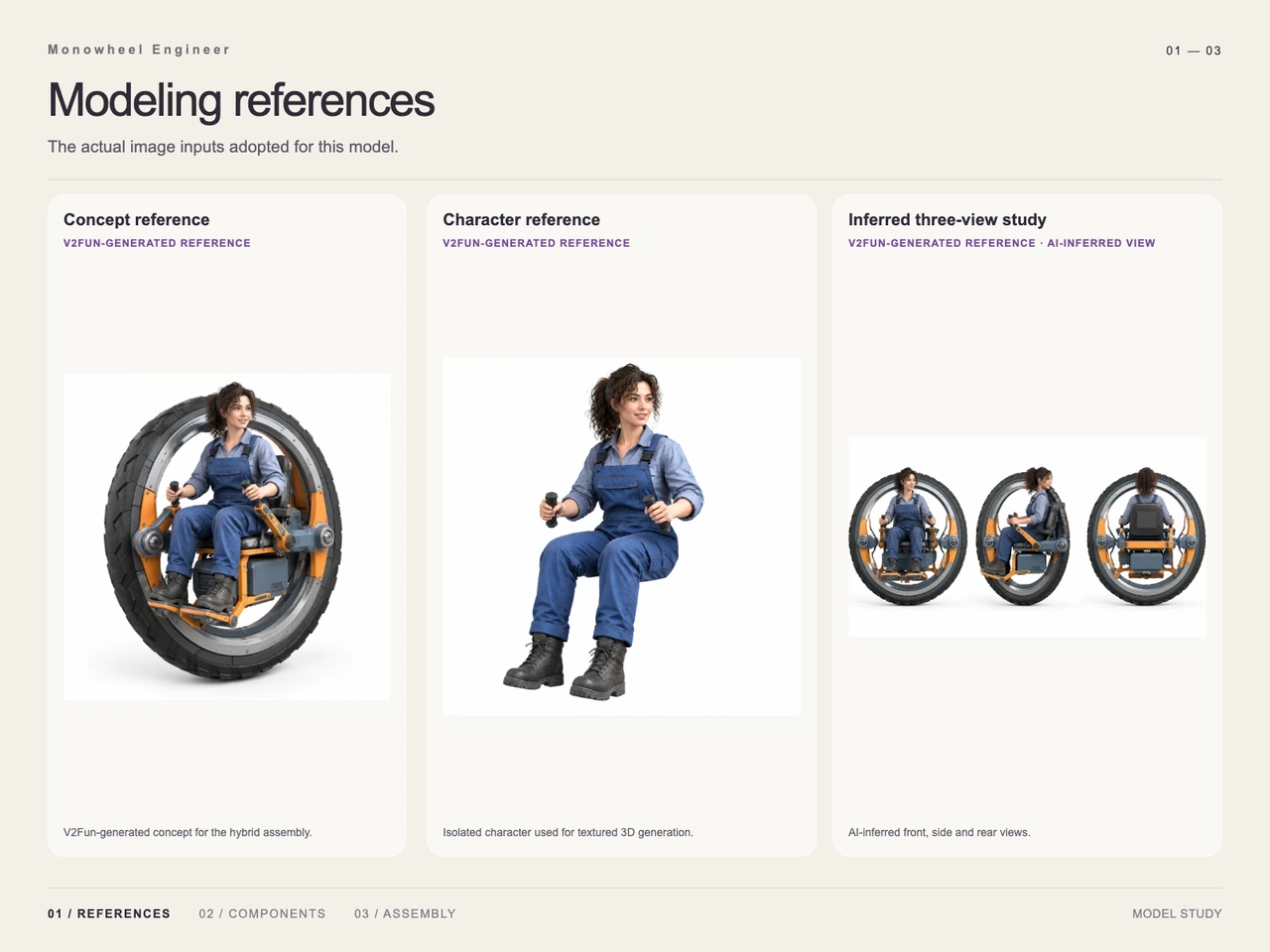 Monowheel Engineer: GPT-6 Astra and V2Fun 3D Workflow - Input reference image