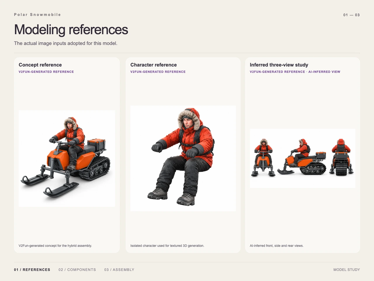 Build a Polar Researcher Snowmobile with GPT-6 Astra and V2Fun - Input reference image