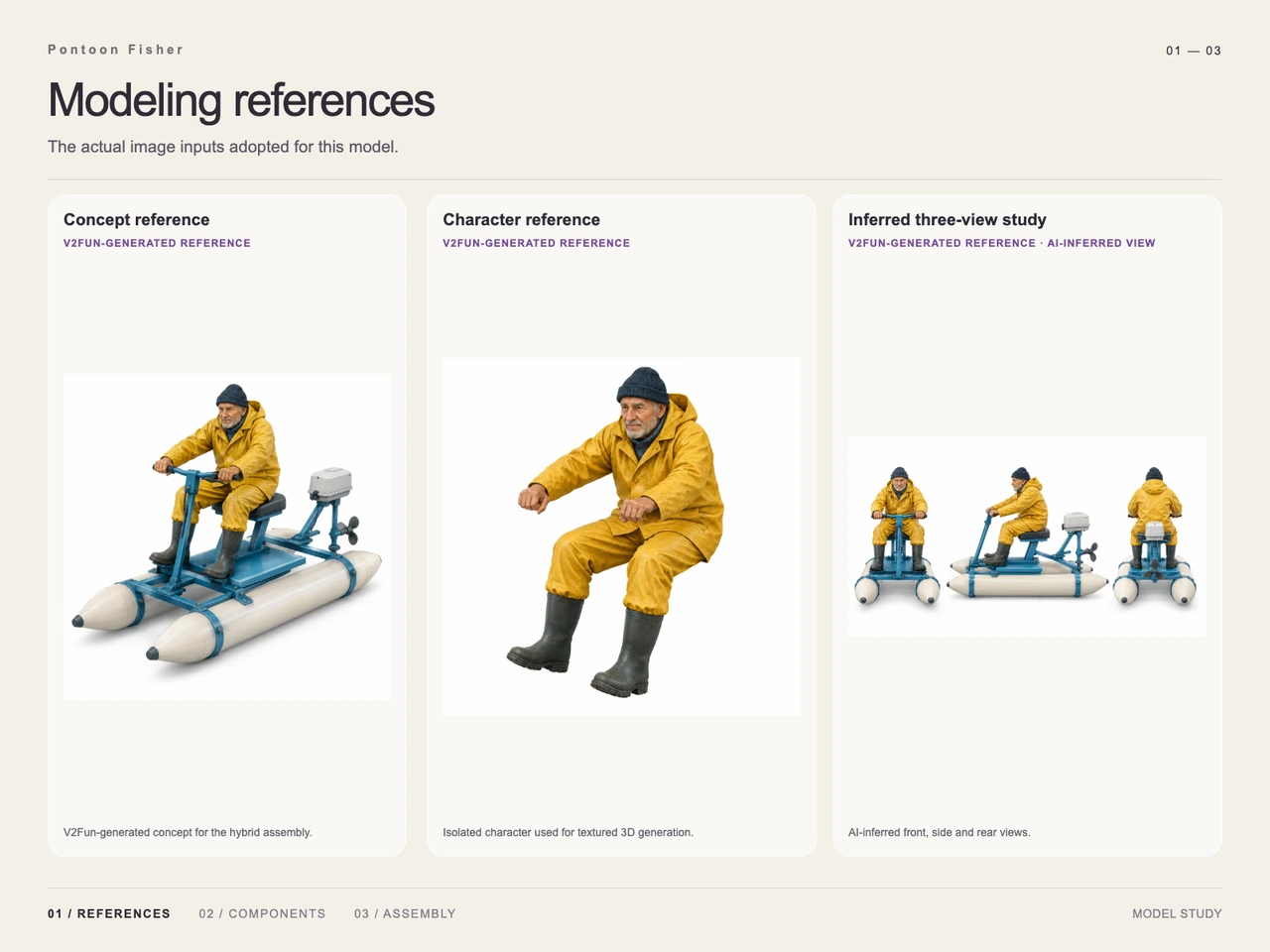 Pontoon Fisher: A Hybrid 3D Workflow with GPT-6 Astra and V2Fun - Input reference image