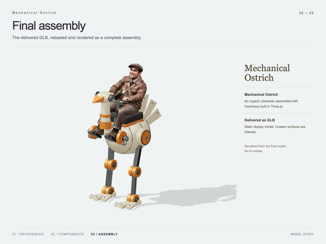 Postman on a Mechanical Ostrich: GPT-6 Astra × V2Fun - final 3D result