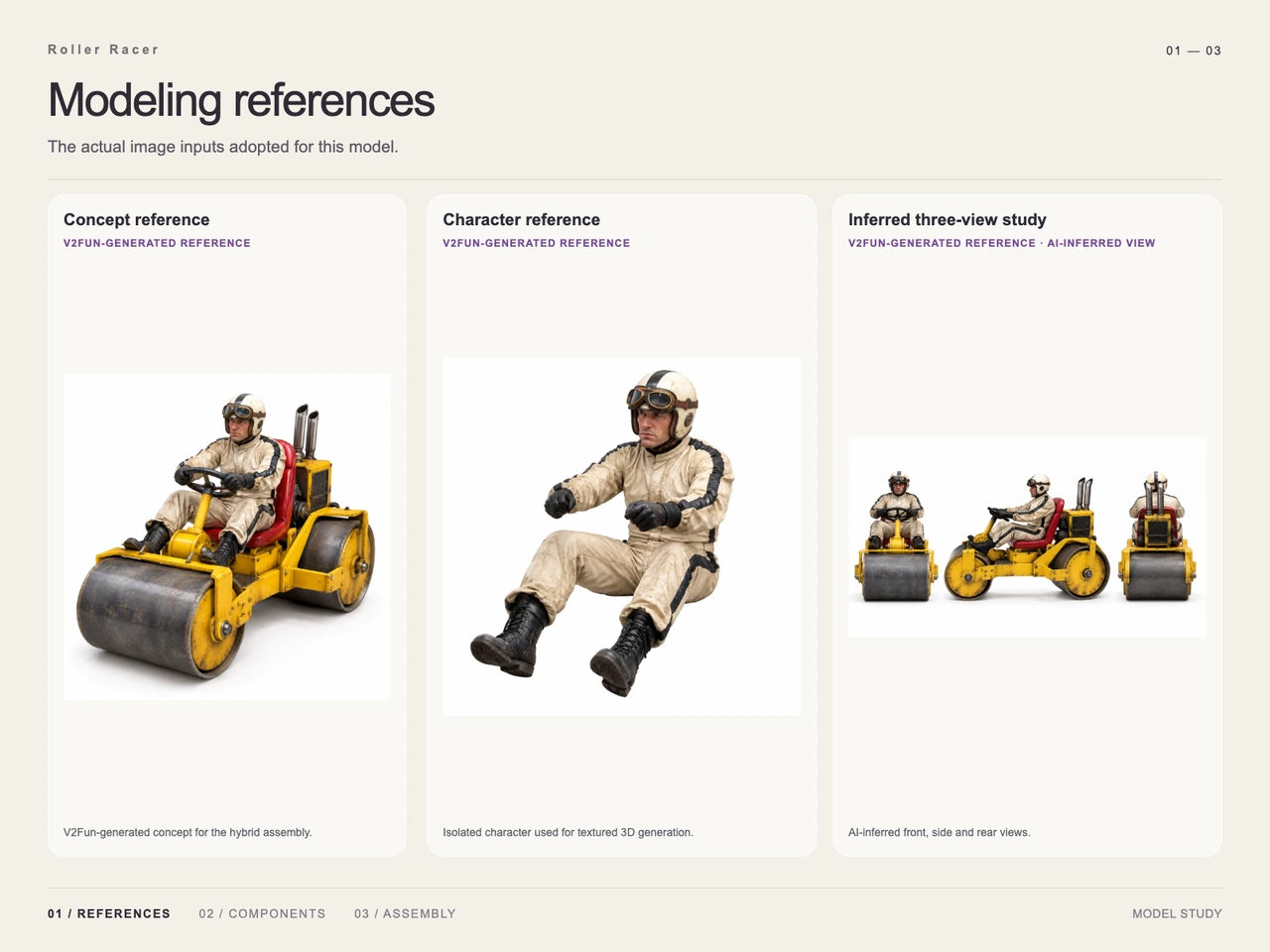 Roller Racer: Hybrid 3D Modeling with GPT-6 Astra and V2Fun - Input reference image
