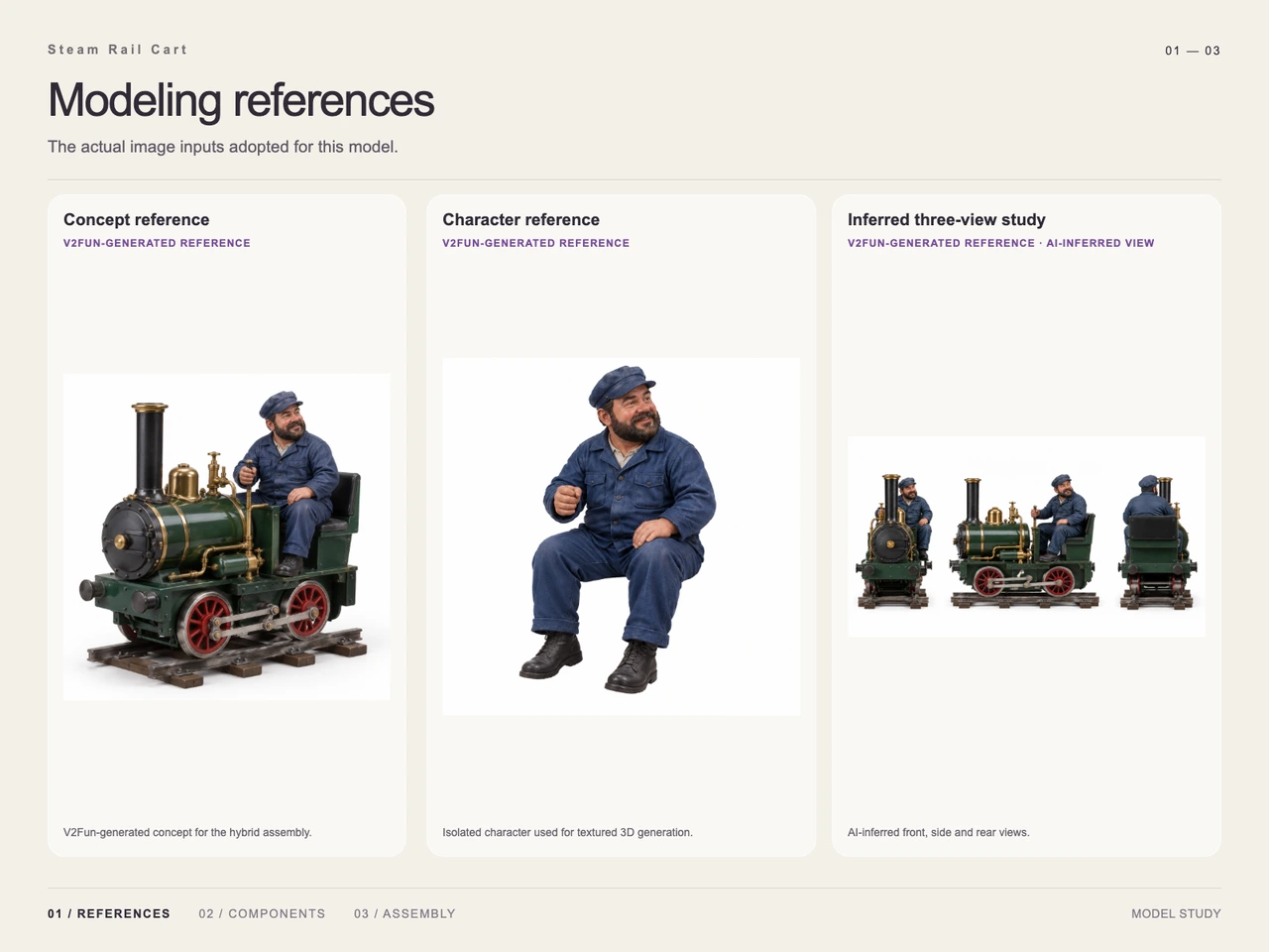Build a Steam Rail Cart with GPT-6 Astra and V2Fun - Input reference image