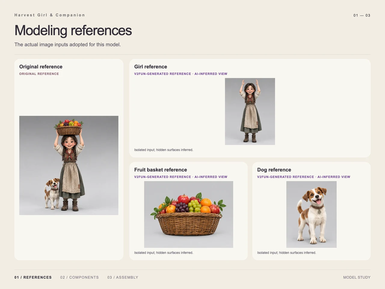 Harvest Girl and Dog in 3D with GPT-6 Astra and V2Fun - Input reference image