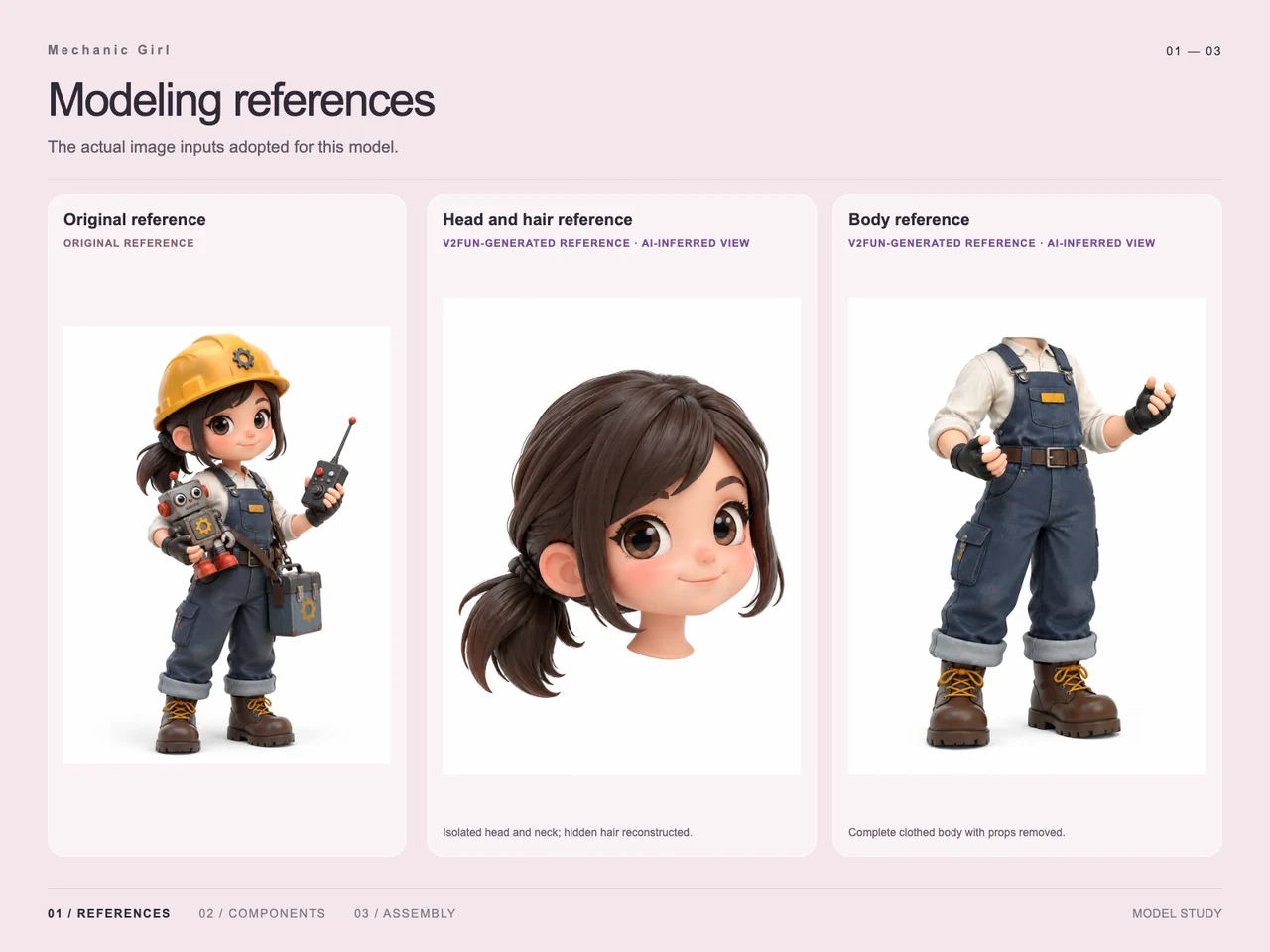 Build a Mechanic Girl Figurine with GPT-6 Astra and V2Fun - Input reference image