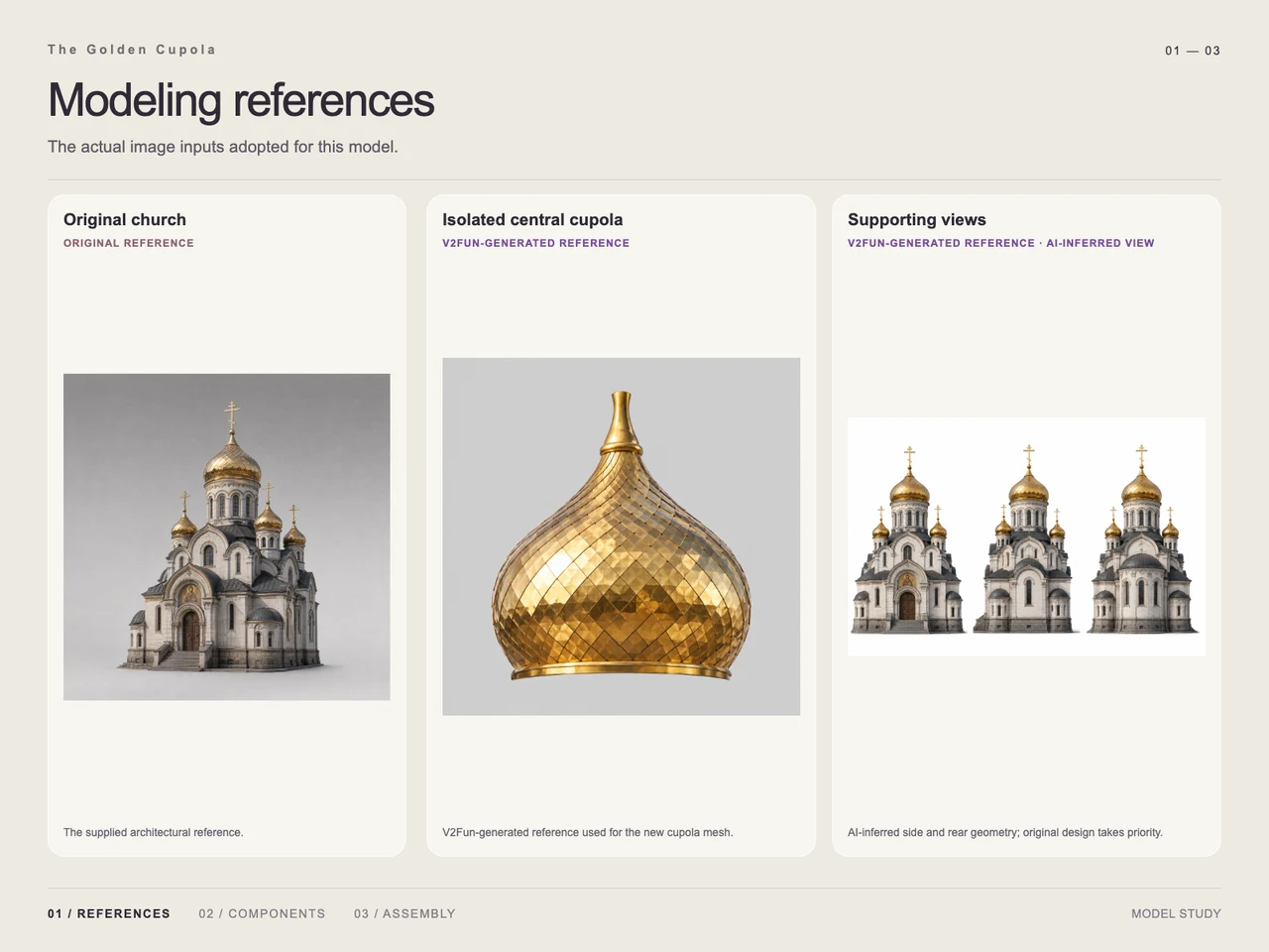Orthodox Church 3D Modeling with GPT-6 Astra and V2Fun - Input reference image