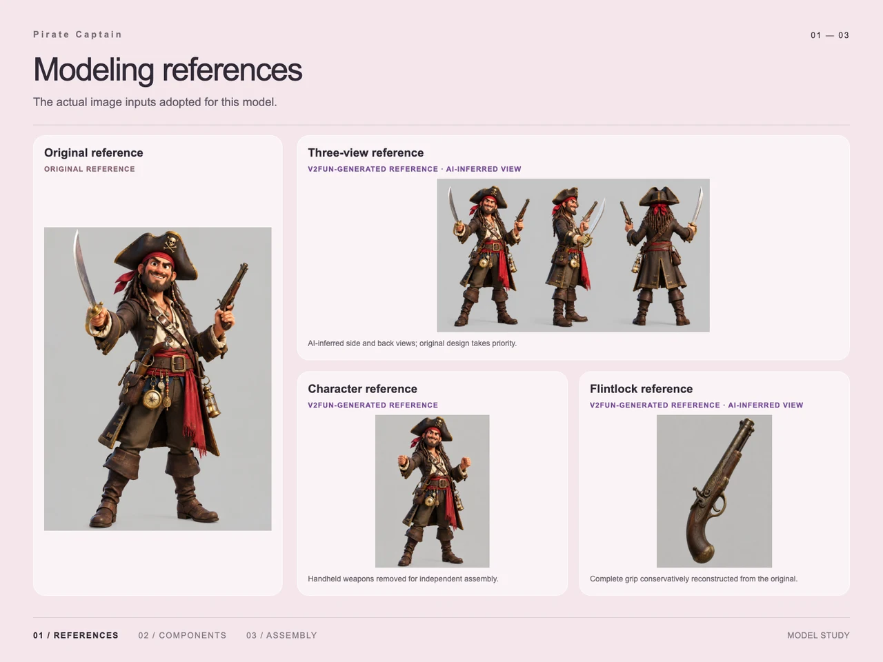 Pirate Captain 3D Workflow with GPT-6 Astra and V2Fun - Input reference image