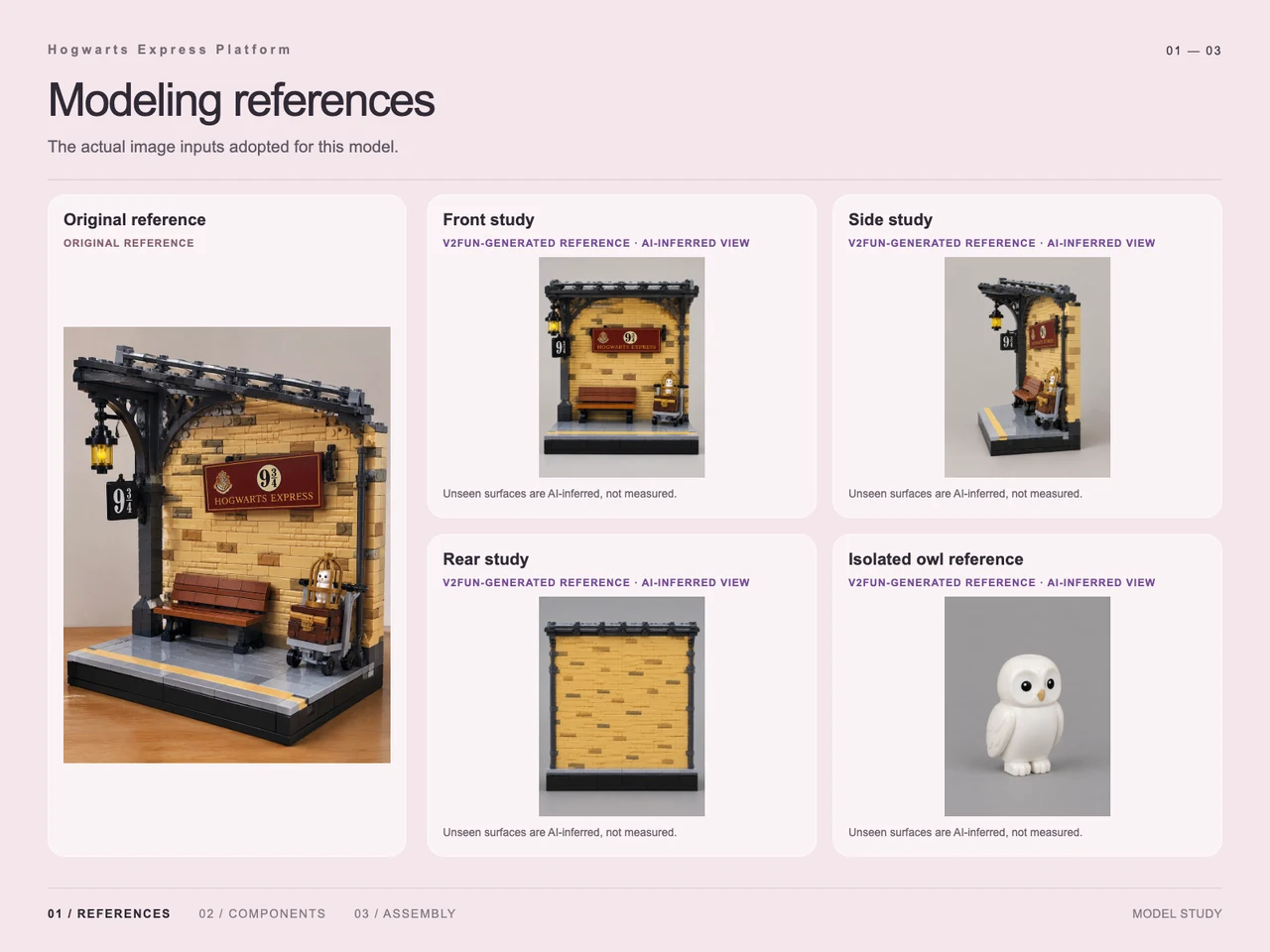 Build a Platform 9¾ LEGO Scene with GPT-6 Astra and V2Fun - Input reference image