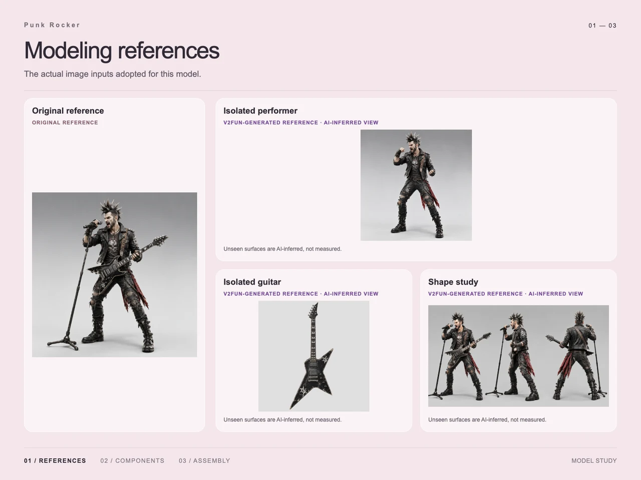 Build a Punk Rocker in 3D with GPT-6 Astra and V2Fun - Input reference image