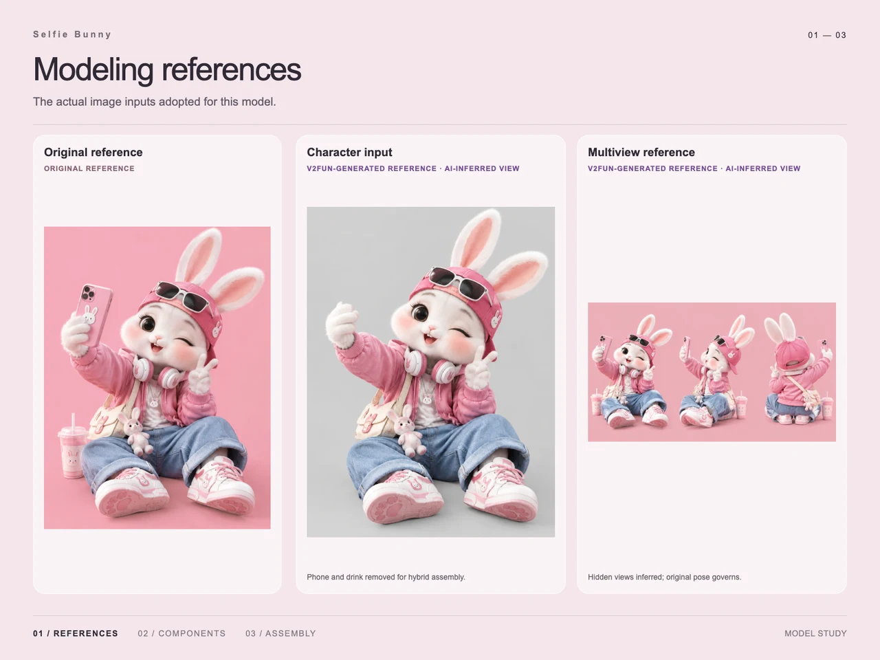 Create a Selfie Bunny with GPT-6 Astra and V2Fun - Input reference image