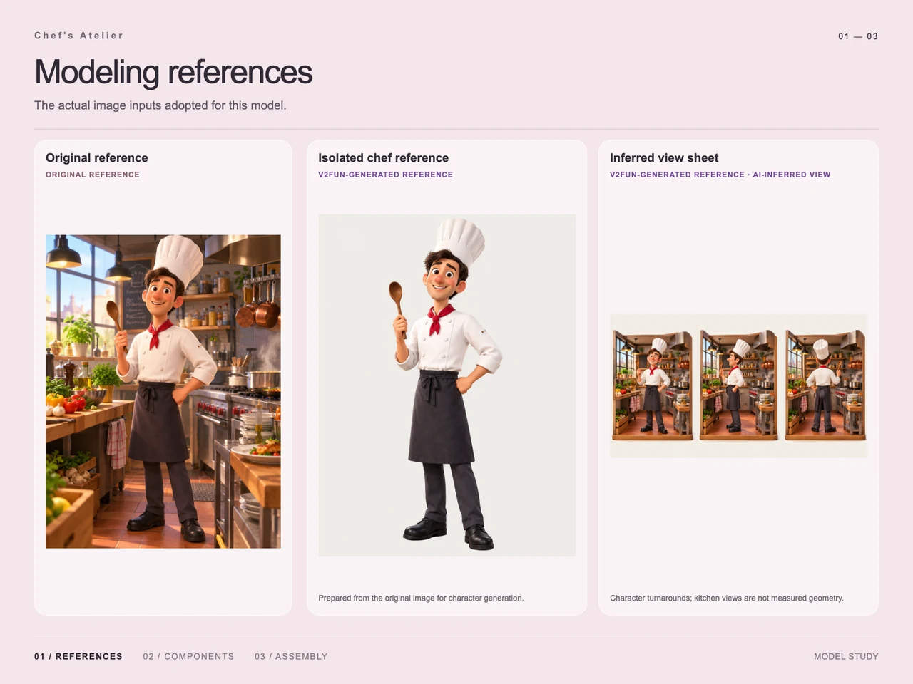 Build a Stylized Chef Kitchen with GPT-6 Astra and V2Fun - Input reference image