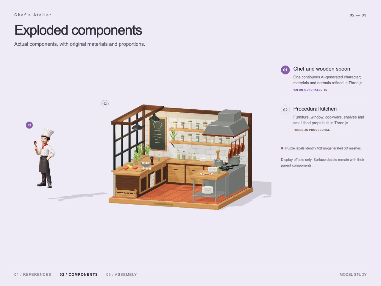 Build a Stylized Chef Kitchen with GPT-6 Astra and V2Fun - Generation process views