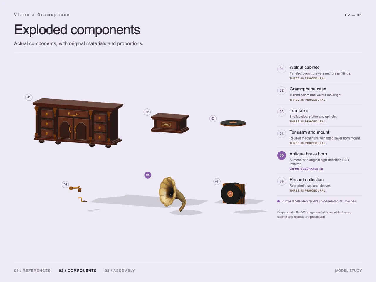 Build a Stylized Gramophone with GPT-6 Astra and V2Fun - Generation process views
